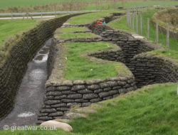 Dodengang/Trench of Death, Yser battlefields